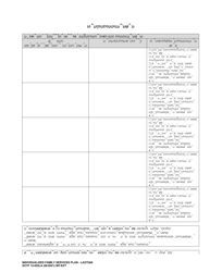 DCYF Form 15-055 Individualized Family Service Plan (Ifsp) - Washington (Lao), Page 13