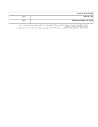 DCYF Form 15-056 Notice and Consent for Initial Evaluation/Assessment - Washington (Urdu), Page 2