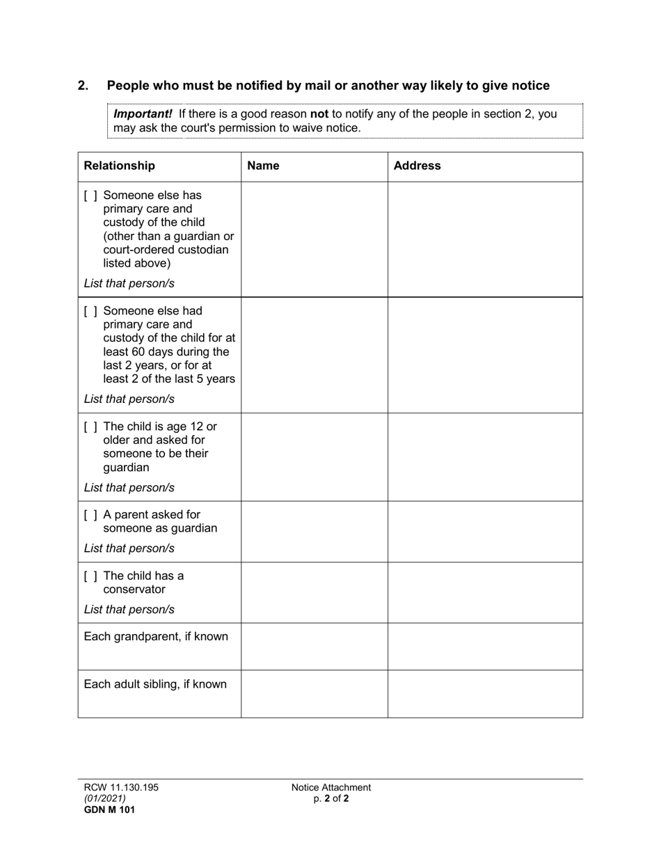 Form GDN M101 Notice of Hearing About Minor Guardianship Petition (Nthg) - Washington, Page 6