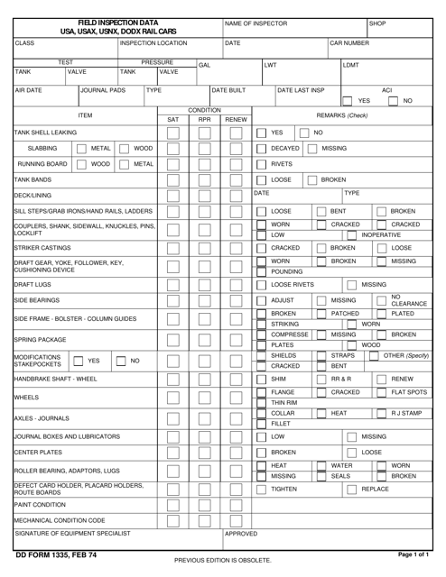DD Form 1335 Inspection Report for Railway Cars