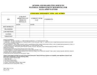 Form MI-01 Material Improvement Reporting for Ali &amp; Apdd Waivers - Alaska, Page 4