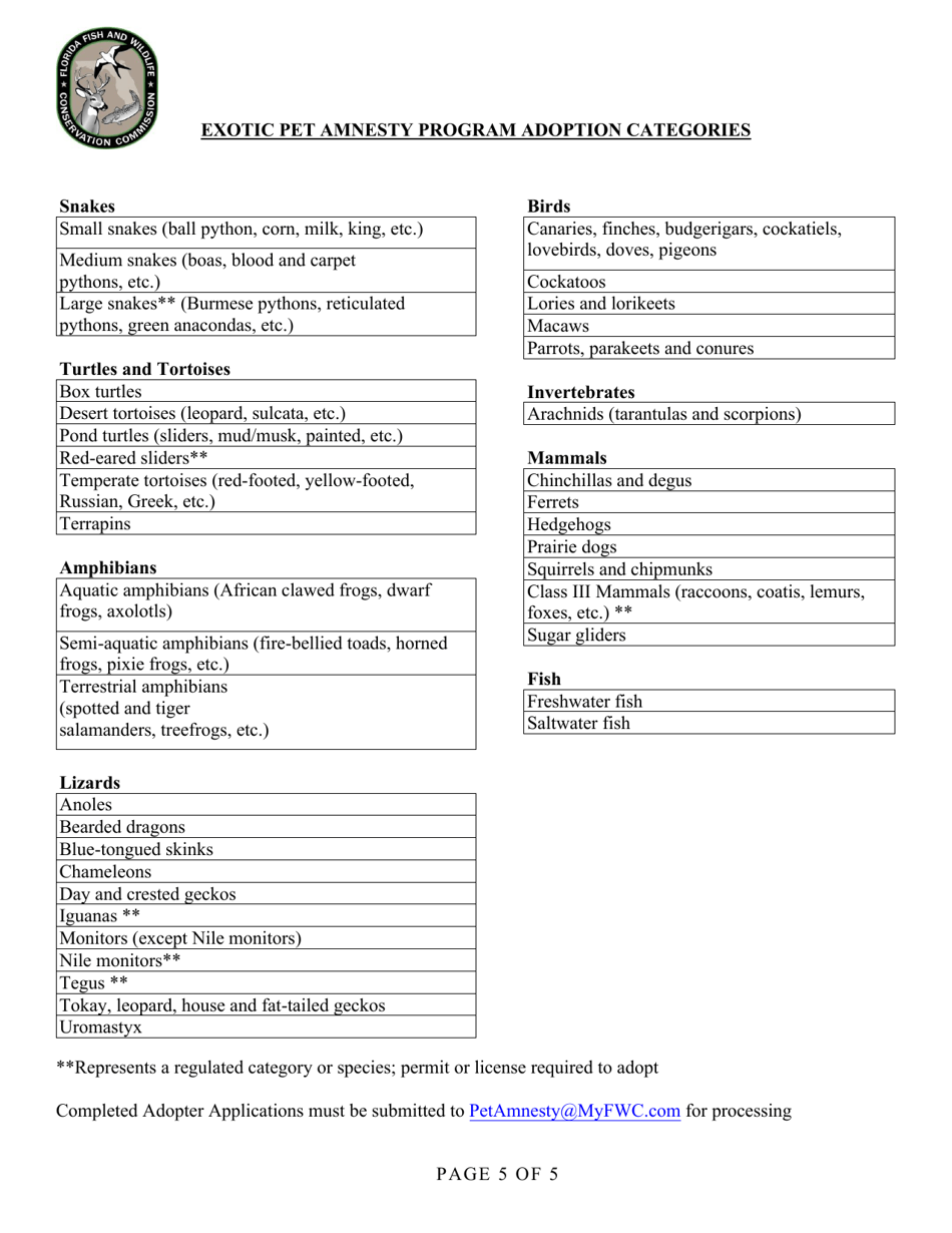 Adopter Application - Exotic Pet Amnesty Program - Florida, Page 5