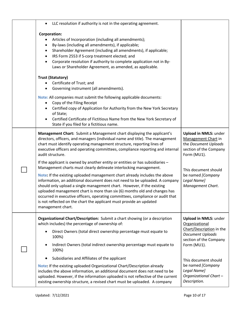Ny Mortgage Banker License New Application Checklist (Company) - New York, Page 10
