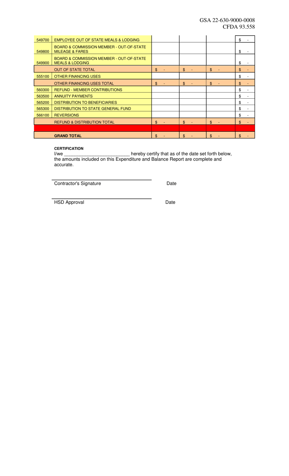 Exhibit C Expenditure Balance Report - Acce Tanf - New Mexico, Page 3
