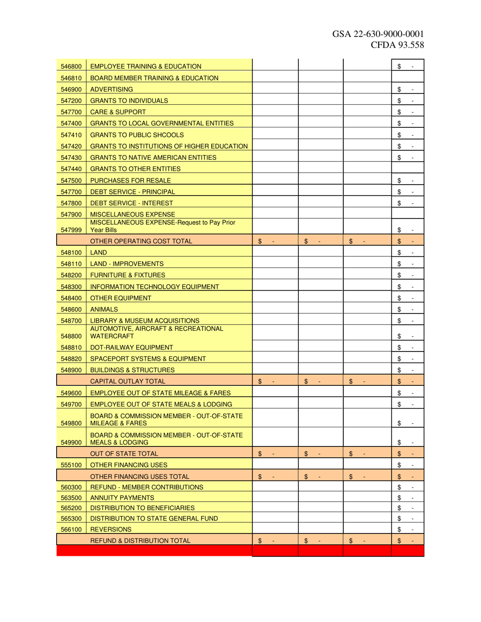 Exhibit C Expenditure Balance Report - Dws Vocational Training Program - New Mexico, Page 3
