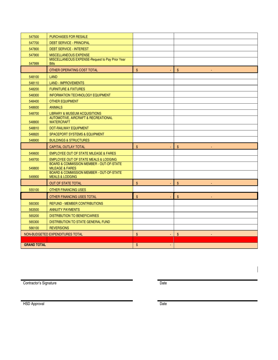 Exhibit B1 Dws Nmw Combined Budget - New Mexico, Page 3