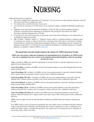 Application for Advanced Practice Registered Nurse (Aprn) Dispensing Privileges - Nevada, Page 2