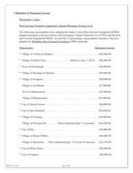 Instructions for Form RTP-13A Application for Senior Citizen or Disability Rent Increase Exemption - New York, Page 2