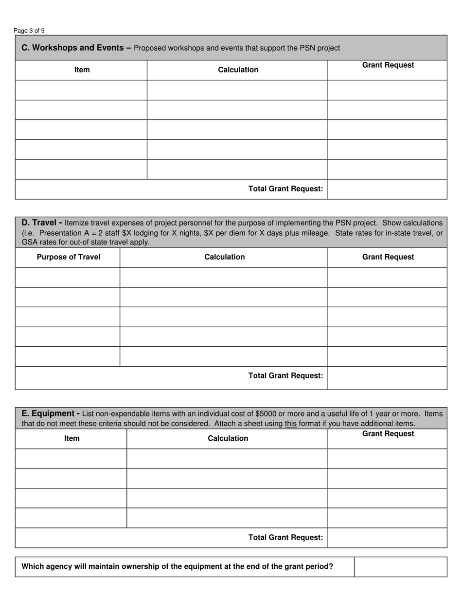 Project Safe Neighborhoods Grant Funds Request - North Dakota, Page 3