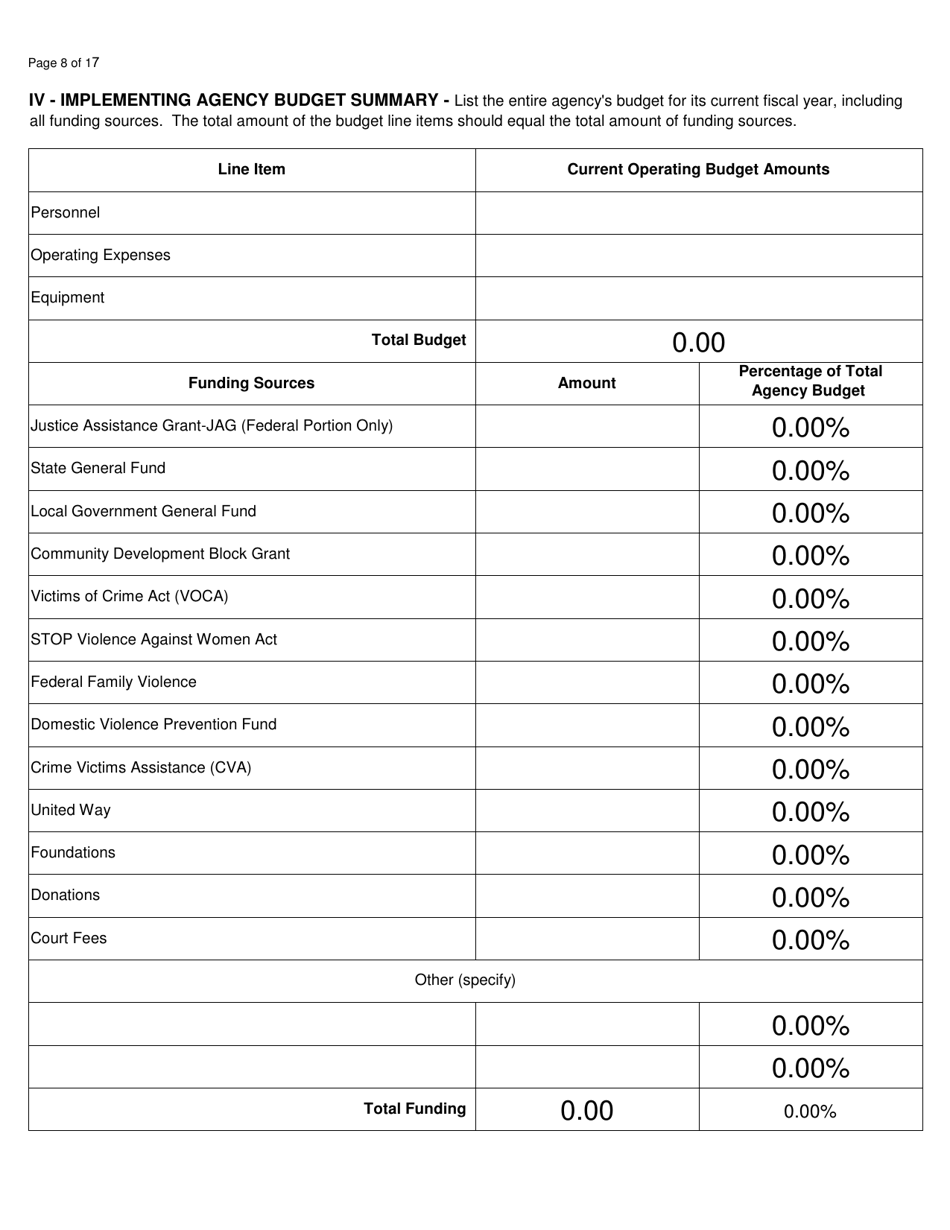 Human Trafficking - Victim Treatment  Support Services - North Dakota, Page 8