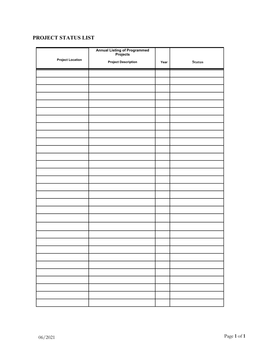 Project Status List - South Dakota, Page 1