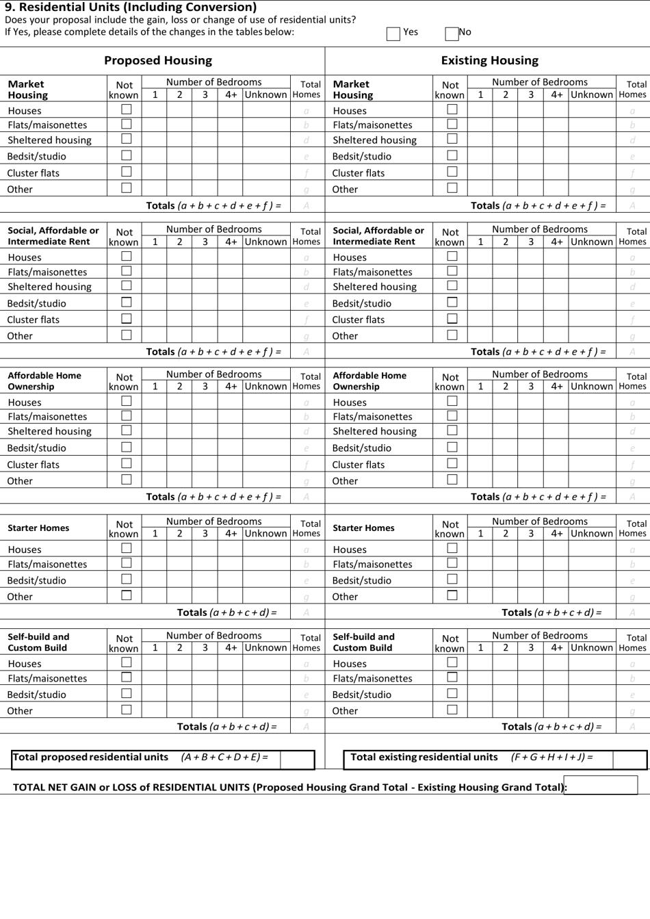 Application for Outline Planning Permission With All Matters Reserved - United Kingdom, Page 4