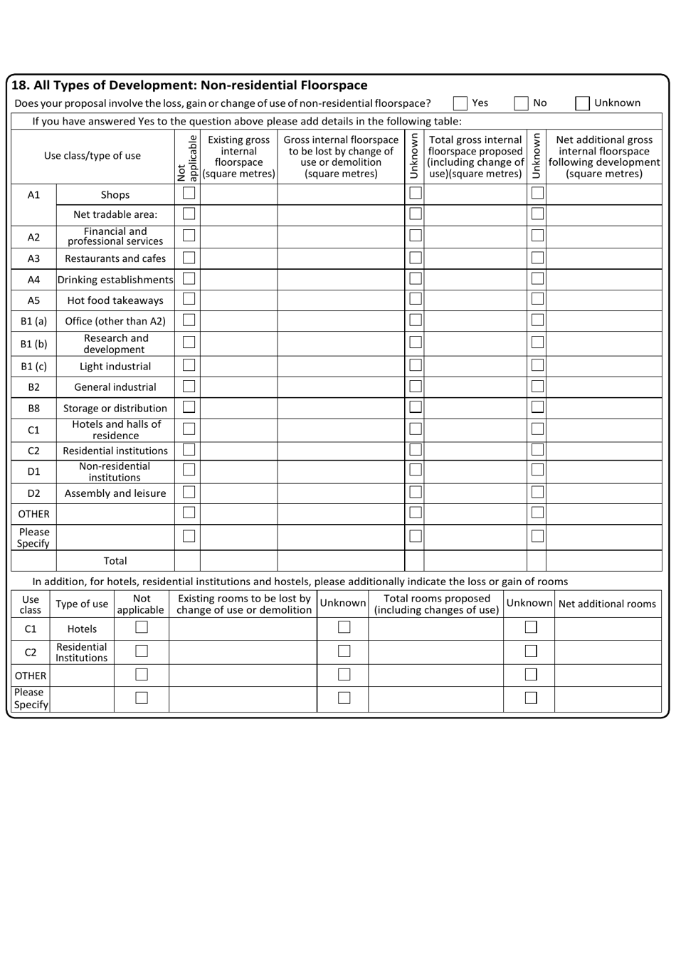 Application for Outline Planning Permission With Some Matters Reserved - United Kingdom, Page 8