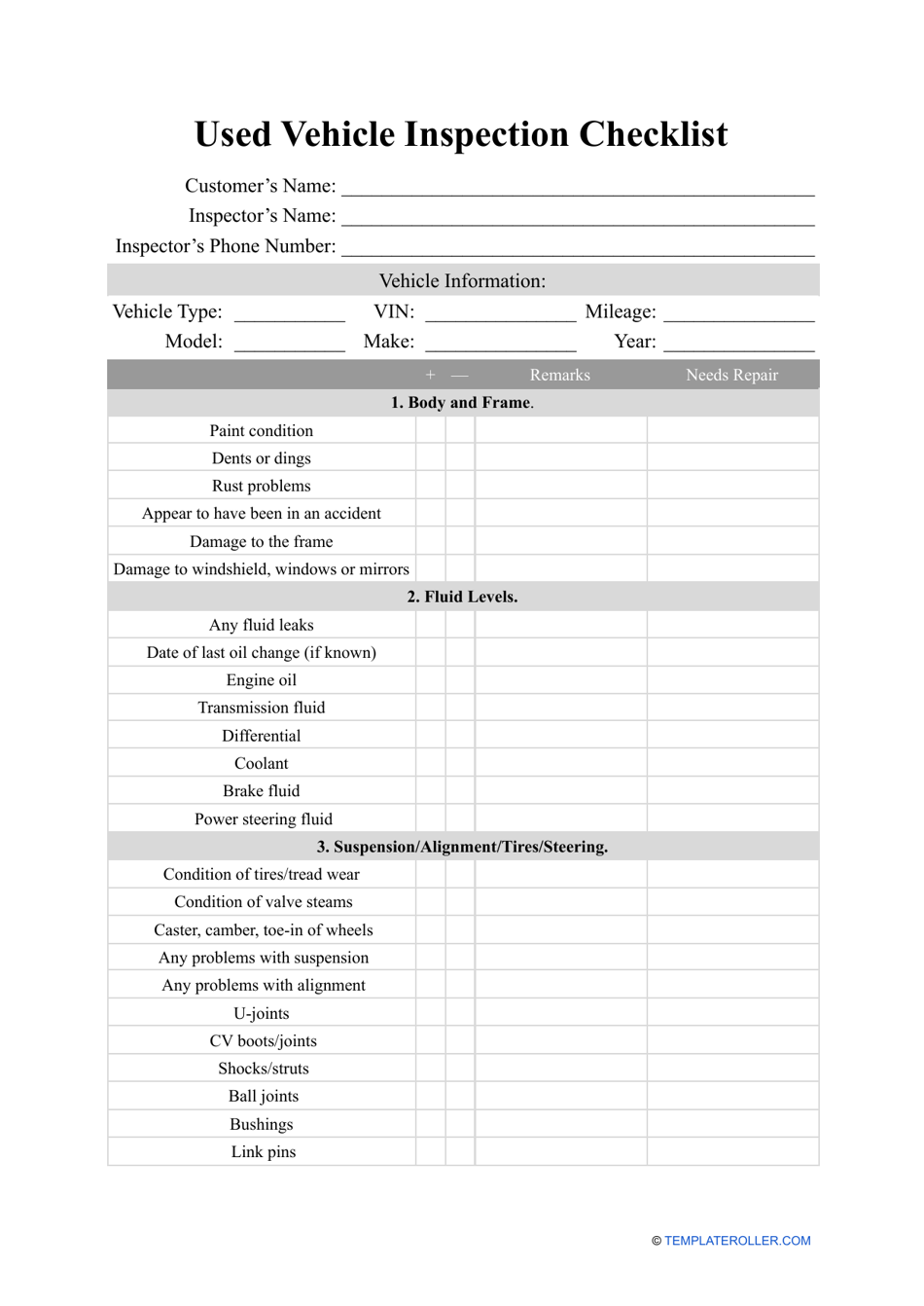 Used Vehicle Inspection Checklist Template - Preview Image