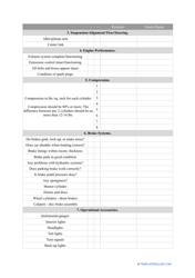 Used Vehicle Inspection Checklist Template, Page 2