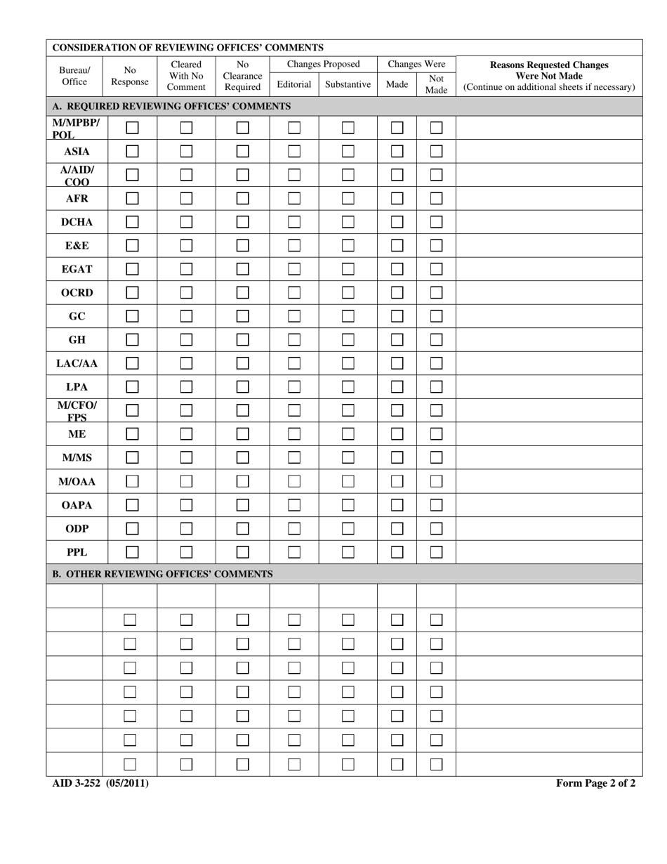 Form AID3-252 Usaid Directives System - Issuance Request, Page 4