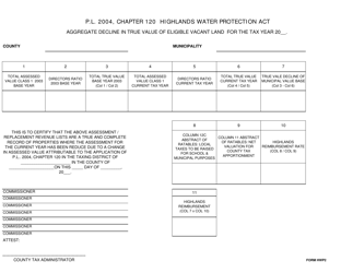 Document preview: Form HWP2 Aggregate Decline in True Value of Eligible Vacant Land - New Jersey