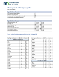 Tax Software Provider Registration Form - Minnesota, Page 3