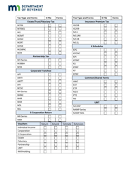 Tax Software Provider Registration Form - Minnesota, Page 4