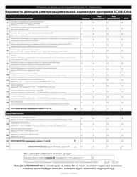 Scrie/Drie Household Income Worksheet - New York City (Russian), Page 2