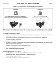 Form UB-400 Shared Work Plan Application - Arizona, Page 3
