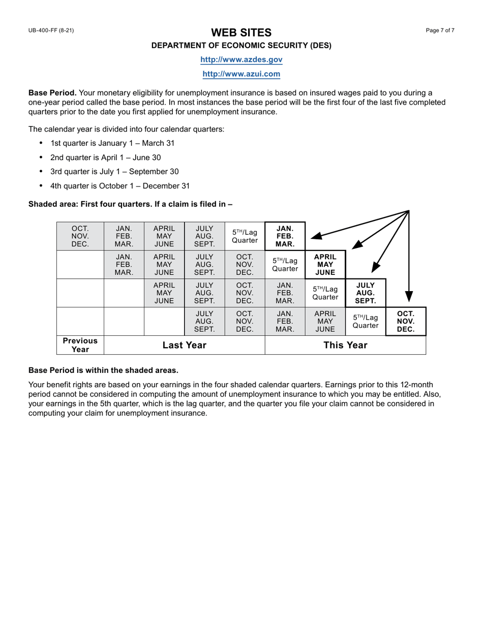 Form UB-400 Shared Work Plan Application - Arizona, Page 8
