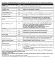 Form CSE-0167A-S Solicitud Del Titulo IV-D Para Servicios De Sustento Para Menores Y Los Derechos Y Responsabilidades Del Solicitante - Arizona (English/Spanish), Page 20