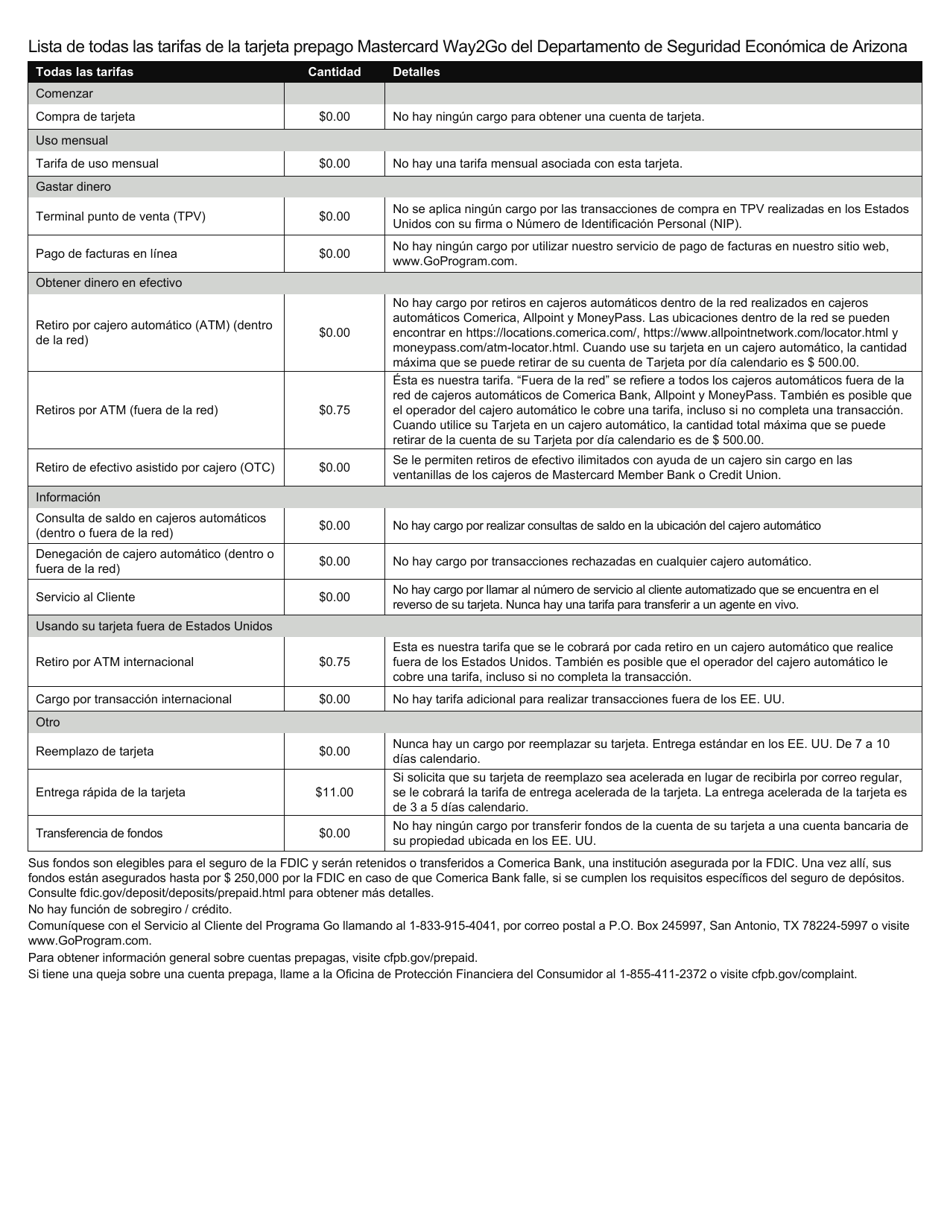 Form CSE-0167A-S Solicitud Del Titulo IV-D Para Servicios De Sustento Para Menores Y Los Derechos Y Responsabilidades Del Solicitante - Arizona (English / Spanish), Page 20