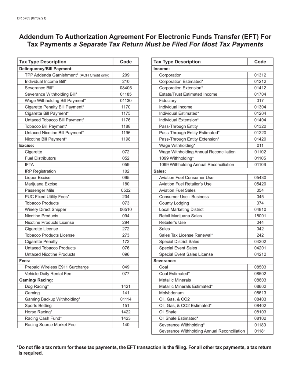 Form DR5785 Electronic Funds Transfer (Eft) Account Setup for Tax Payments - Colorado, Page 2