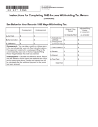 Form DR1107 1099 Income Withholding Tax Return - Colorado, Page 2