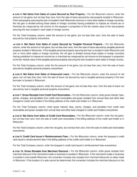 Instructions for Form IC-300 Schedule A-02 Wisconsin Apportionment Percentage for Interstate Financial Institutions - Wisconsin, Page 2