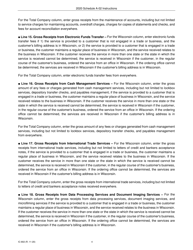 Instructions for Form IC-300 Schedule A-02 Wisconsin Apportionment Percentage for Interstate Financial Institutions - Wisconsin, Page 4