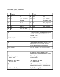 Document preview: French Subject's Pronouns Cheat Sheet