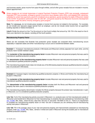 Instructions for Form IC-016 Schedule MA-M Wisconsin Manufacturing Credit - Wisconsin, Page 5