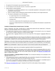 Instructions for Form IC-075 Schedule RT Wisconsin Related Entity Expenses Disclosure Statement - Wisconsin, Page 6