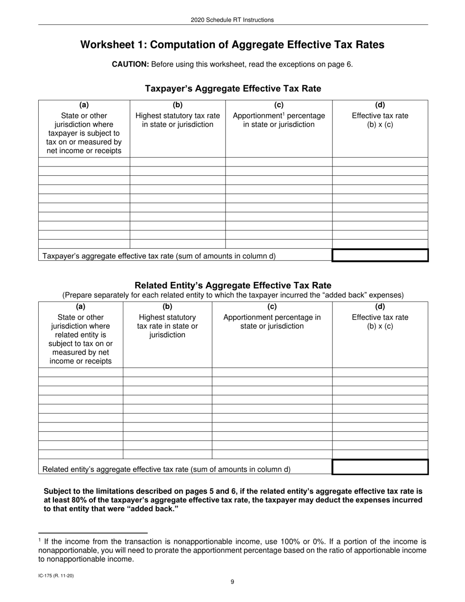 Instructions for Form IC-075 Schedule RT Wisconsin Related Entity Expenses Disclosure Statement - Wisconsin, Page 9
