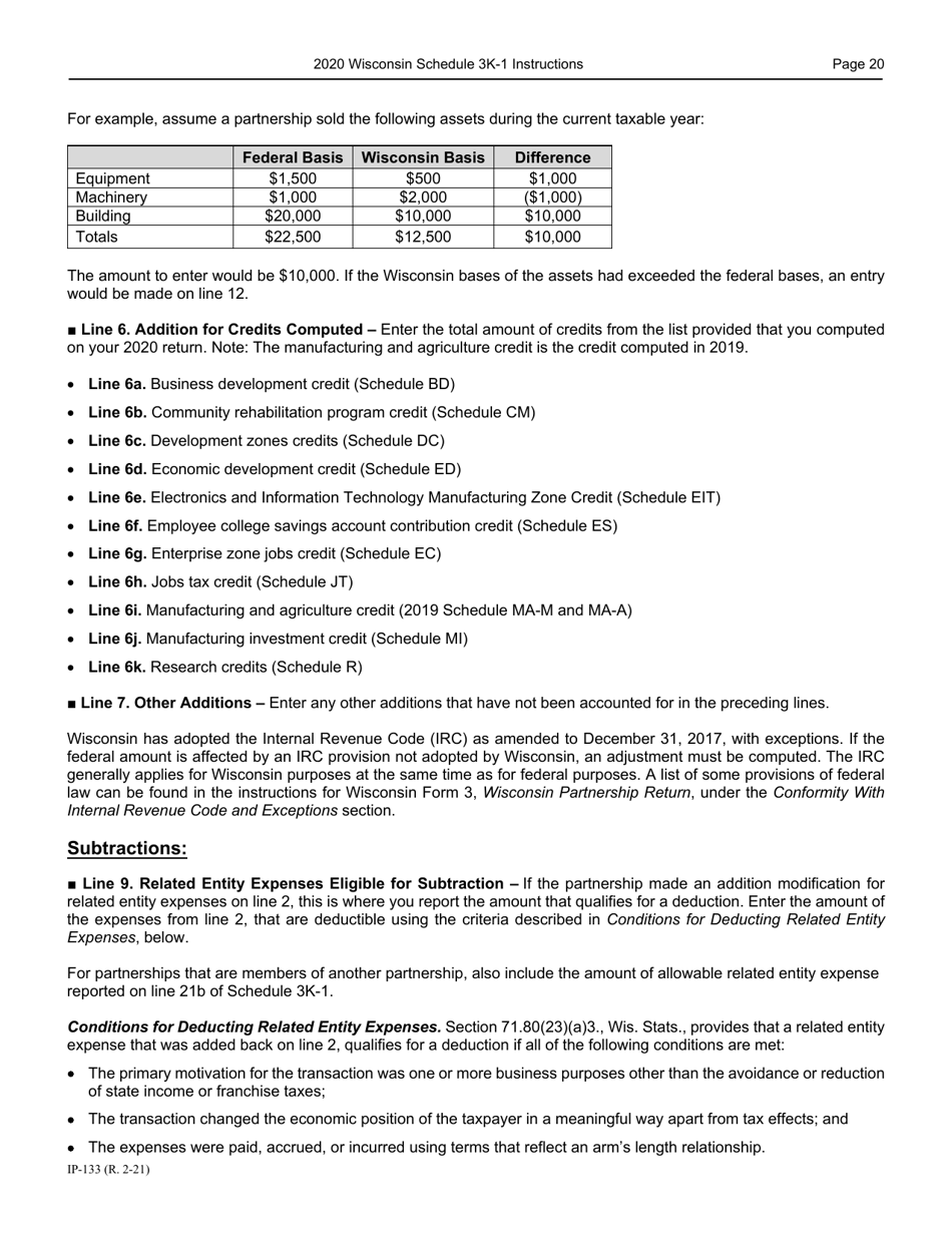 Instructions for Form IP-032 Schedule 3K-1 Partners Share of Income, Deductions, Credits, Etc. - Wisconsin, Page 21