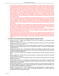 Instructions for Form IC-024 Schedule 4W Wisconsin Subtractions From Federal Income - Wisconsin, Page 9