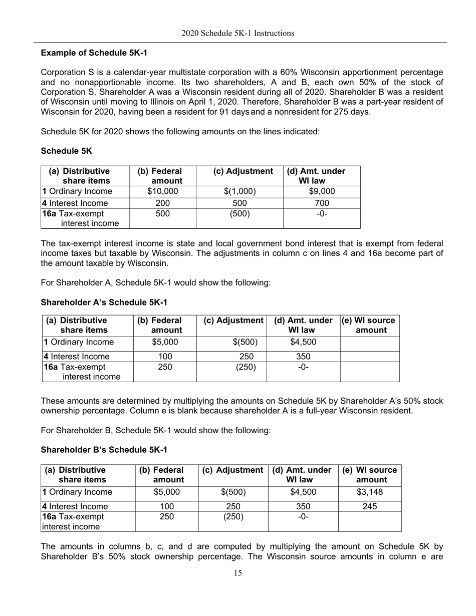 Instructions for Form IC-056 Schedule 5K-1 Tax-Option (S) Corporation Shareholders Share of Income, Deductions, Credits, Etc. - Wisconsin, Page 15