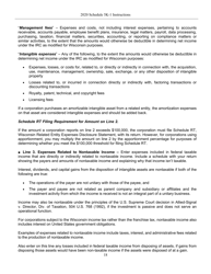 Instructions for Form IC-056 Schedule 5K-1 Tax-Option (S) Corporation Shareholder&#039;s Share of Income, Deductions, Credits, Etc. - Wisconsin, Page 18