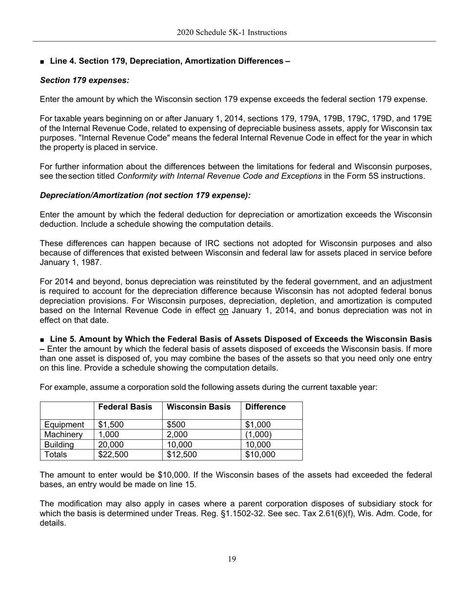 Instructions for Form IC-056 Schedule 5K-1 Tax-Option (S) Corporation Shareholders Share of Income, Deductions, Credits, Etc. - Wisconsin, Page 19