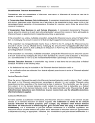 Instructions for Form IC-056 Schedule 5K-1 Tax-Option (S) Corporation Shareholder&#039;s Share of Income, Deductions, Credits, Etc. - Wisconsin, Page 7