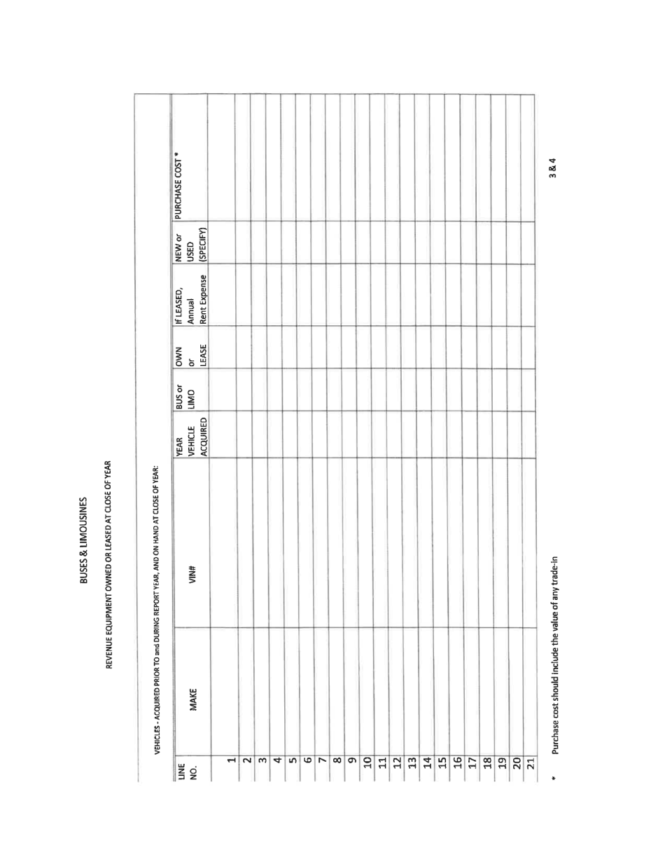 Board of Public Works Annual Report: Bus - Limo - West Virginia, Page 6