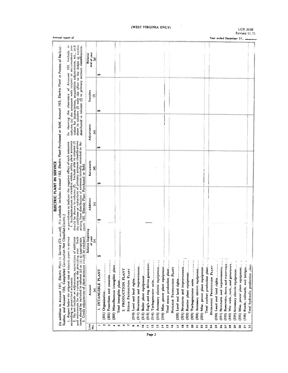 Board of Public Works Annual Report: Electric - Large - West Virginia, Page 6