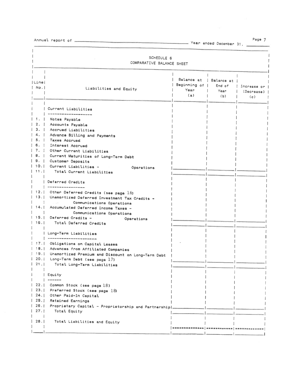 Board of Public Works Annual Report: Non-cell - West Virginia, Page 10