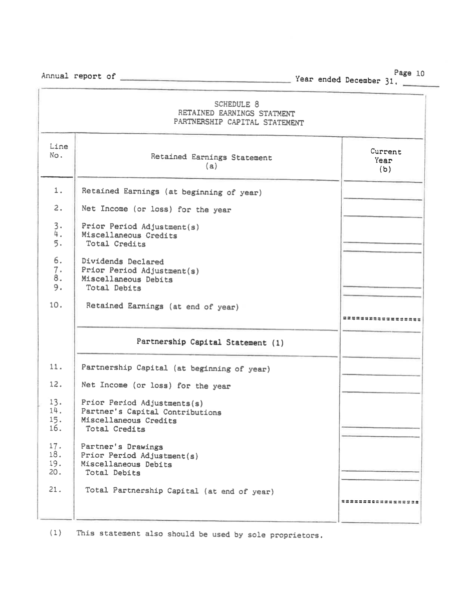 Board of Public Works Annual Report: Non-cell - West Virginia, Page 13