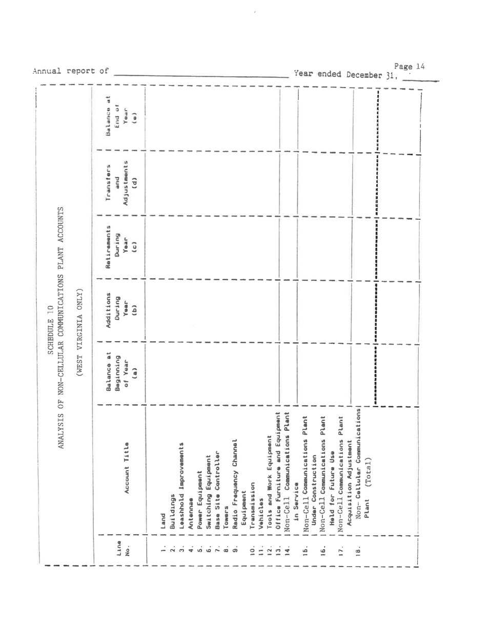 Board of Public Works Annual Report: Non-cell - West Virginia, Page 17