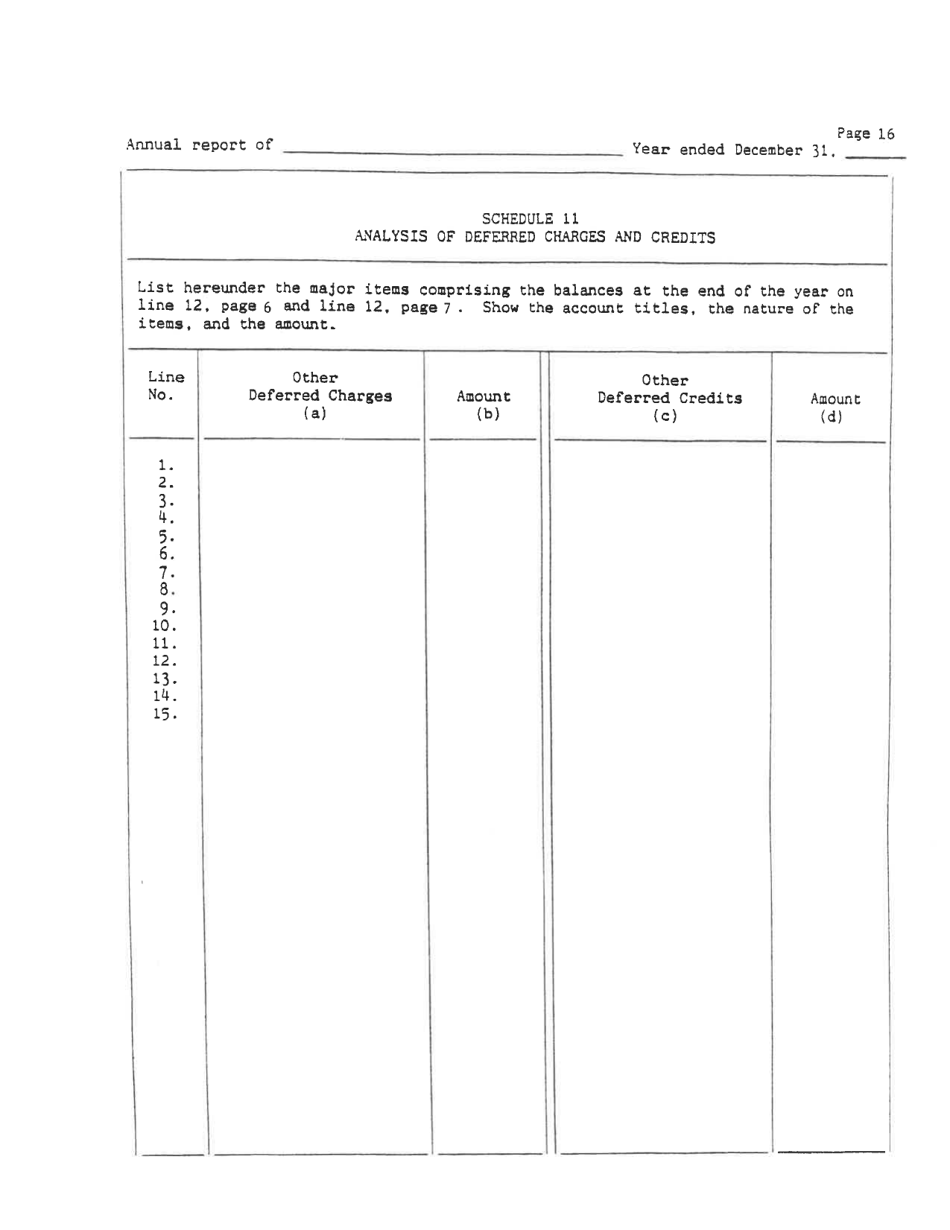 Board of Public Works Annual Report: Non-cell - West Virginia, Page 19