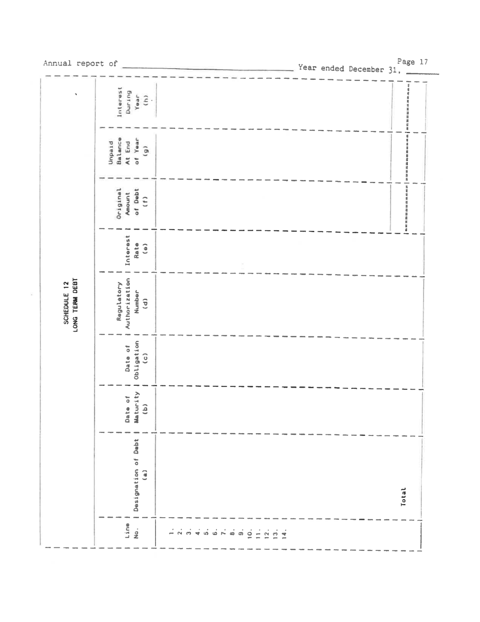 Board of Public Works Annual Report: Non-cell - West Virginia, Page 20
