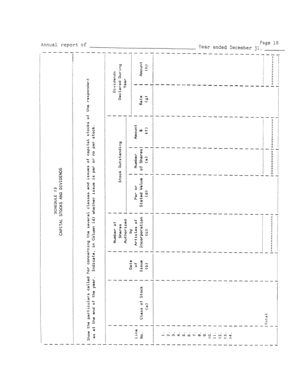 Board of Public Works Annual Report: Non-cell - West Virginia, Page 21